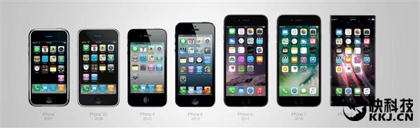 iPhone發(fā)展歷程 iPHone development history